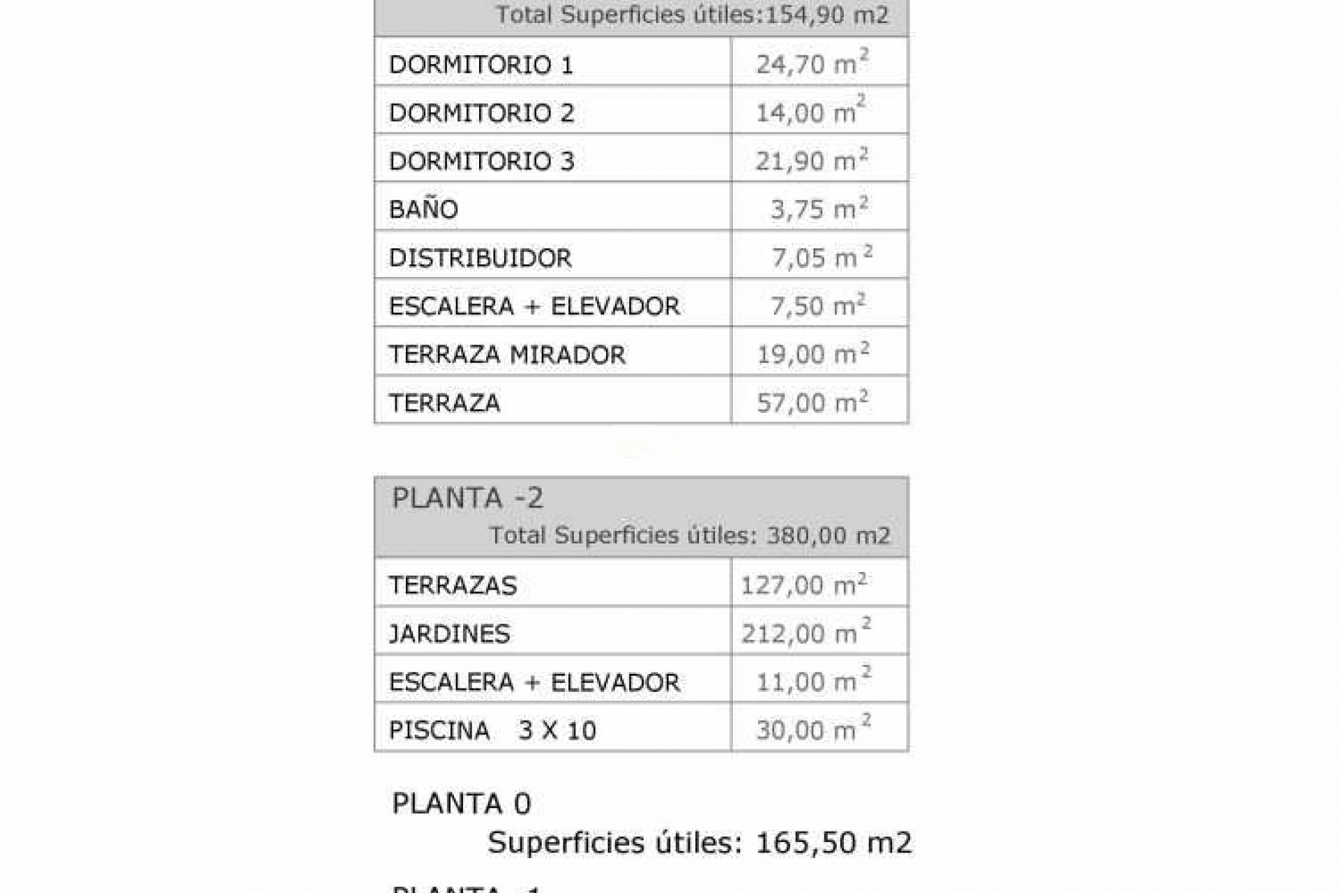 Obra nueva - Adosado -
